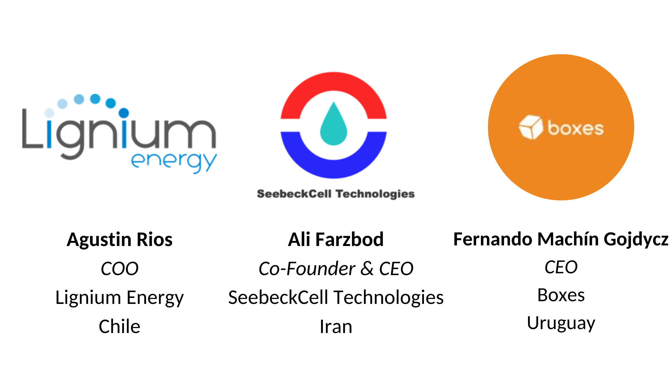 Global Green Energy Startups in Greentown Labs